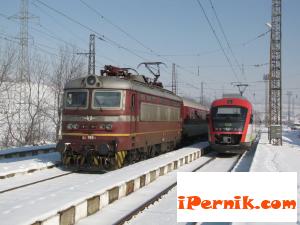 Новини за Перник от iPernik