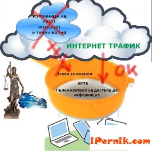 Ограничаване на свободи, а не на престъпността