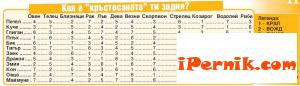 Класическият и китайският хороскоп се "кръстосват" 04_1429617552