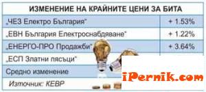И токът може да поскъпне 05_1432970111